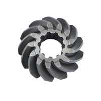 //ikrorwxhkmnklj5p.ldycdn.com/cloud/pmBplKpqlmSRolprqqipkm/YAMABISI-9-8Hp-Pinion-Gear.jpg
