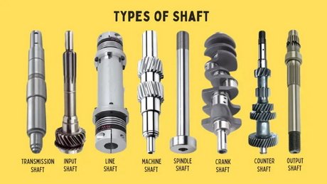 Drive Shaft Types Explained A Practical Guide for Marine and Industrial Applications.jpg