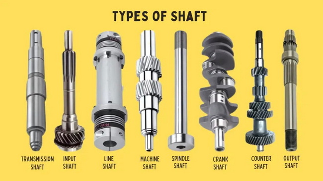 Drive Shaft Types Explained A Practical Guide for Marine and Industrial Applications.jpg